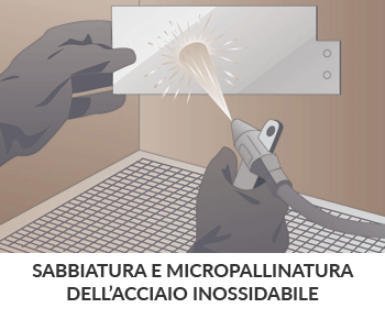 sabbiatura e micropallinatura dell’acciaio inossidabile